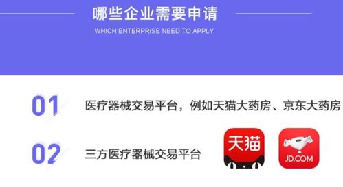 辦理醫(yī)療器械網(wǎng)絡交易服務第三方平臺備案憑證指南材料流程